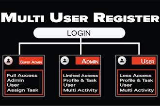 create multi user registration and login system for your website