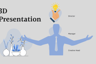 create 3d powerpoint presentation