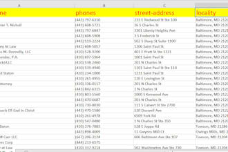 provide you clean and verified b2b leads