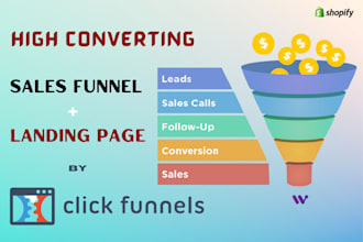 be your shopify click funnel, sales funnel   expert
