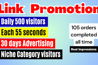 be doing link promotion affiliate marketing traffic