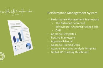 create a performance appraisal system for you