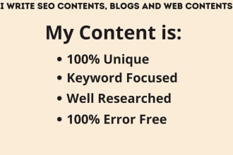 fast writing SEO website content, blog posts, and articles