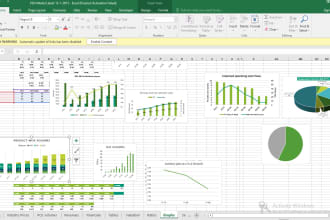 do financial models, valuation, dcf, lbo, and forecasting