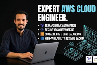 build production ready AWS infrastructure via terraform iac