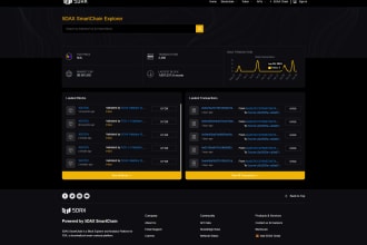 fork ethereum blockchain based on your requirement