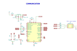 handle your electronic hardware development tasks