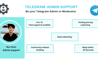 be your telegram group admin or moderator