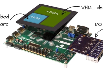 do fpga design and testing in vhdl, verilog and systemverilog with source code