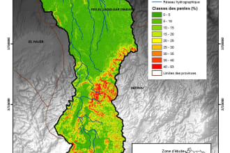 do hydrology and watersheds delineation  archydro arcgis pro