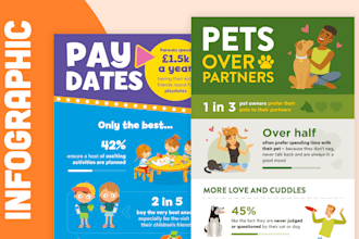 design a fun and engaging infographic