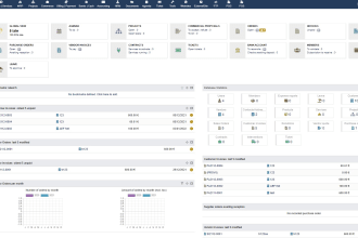 install, configure, maintain CRM, erp, csm servers