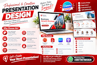 design professional presentation, canva expert