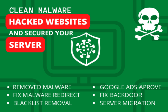 remove malware and secure your website within 12 hours