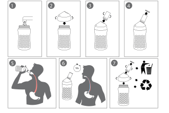 create  instruction manual and line art