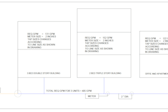 do quantity calculations for any material
