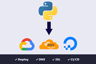 deploy python app to cloud