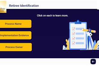design gamified articulate storyline 360 courses