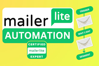 create mailerlite automation campaigns