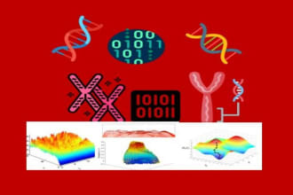 help in optimization problems using genetic algorithms