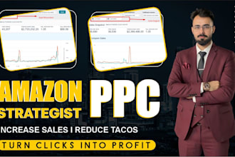 your amazon PPC campaign manager amazon ads