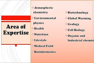write blogs on bioscience, climate change and nutrition