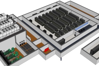 design your data center