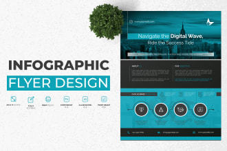 design a professional infographic flyer or brochure for your business