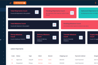 build a courier, cargo,transport,freight,trucking,logistics