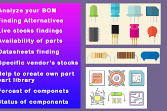 analysis your bom and part lists