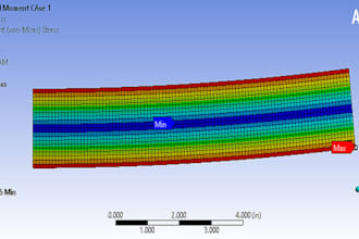 perform fea structural analysis and cfd using ansys and femap