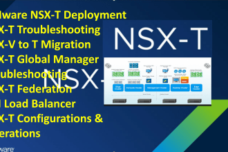 deploy troubleshoot vmware nsx t nsxt