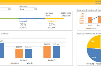 do data calculation, manipulation in excel macros and vba