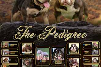 design dog custom pedigree