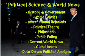 research and write on political science, history, and international relations