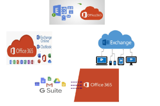 do technical support for your mail system