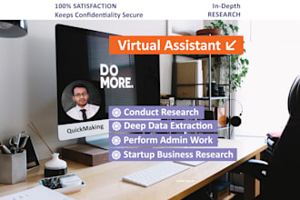 do detailed market research, business plan, competitor research and analysis