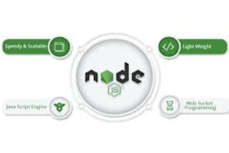 be your backend developer in nodejs