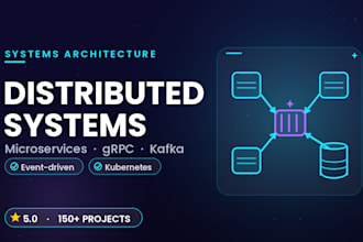 scalable distributed systems and microservices in golang
