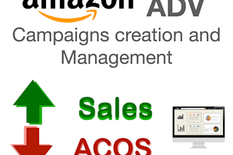manage you amazon adv campaigns