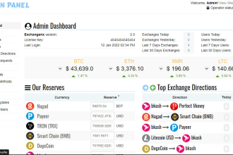make a local dollar buy sell or currency exchange website