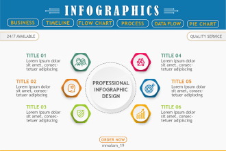 design infographic, business and timeline infographics