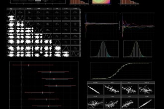 statistical analysis and data visualization in r