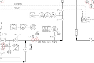 provide instrumentation control loops on pids for oil and gas plants,