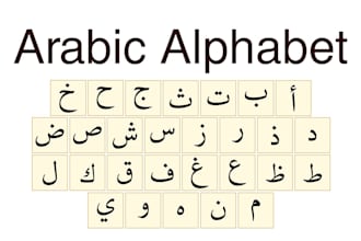 teach you the arabic language with grammar, abbreviations