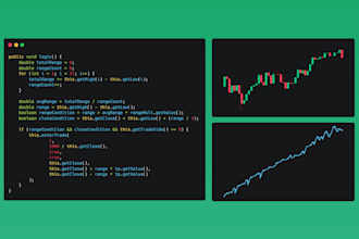 backtest your trading ideas with proprietary software