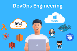be your aws devops engineer, ci cd pipeline, mircroservice