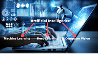 do machine learning, deep learning, computer vision projects in python