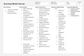 develop your detailed business model canvas, business plan in 10 hours