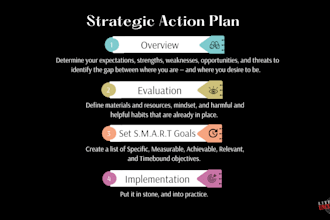 consult for academic and career clarity and planning